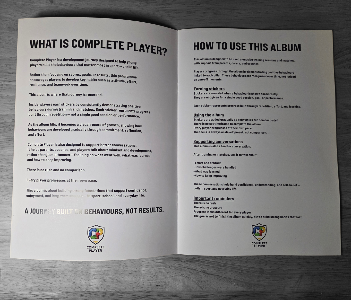 Complete Player - A Mindset Development Journey *Includes FREE A3 Poster Design*
