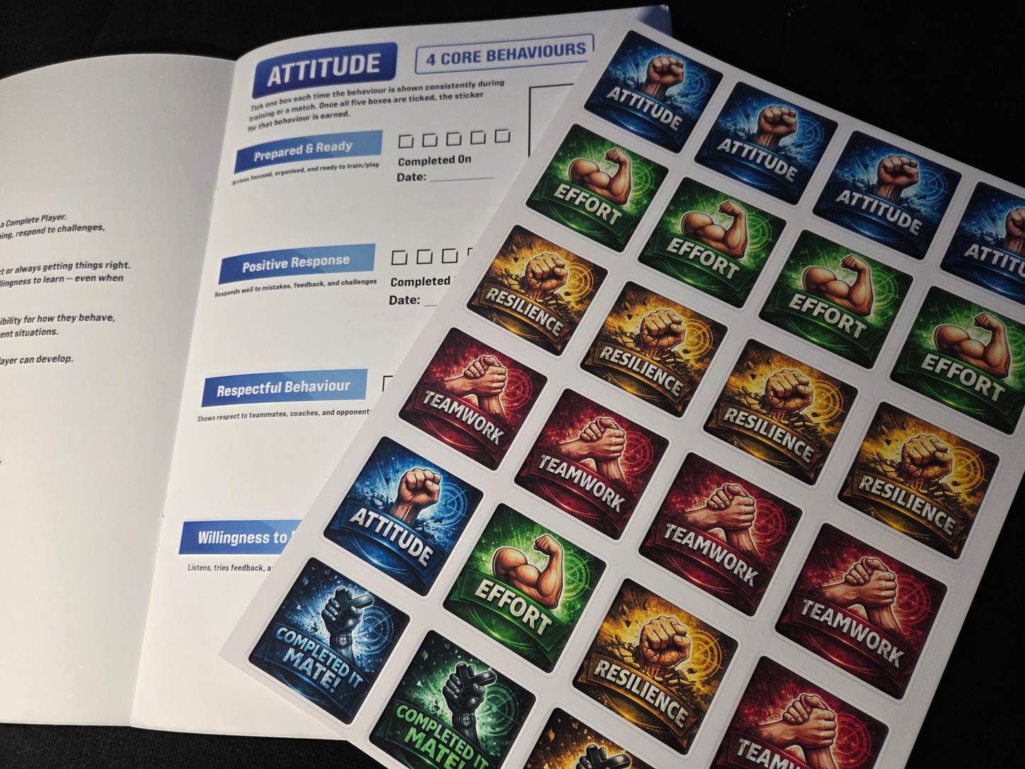 Complete Player - A Mindset Development Journey *Includes FREE A3 Poster Design*