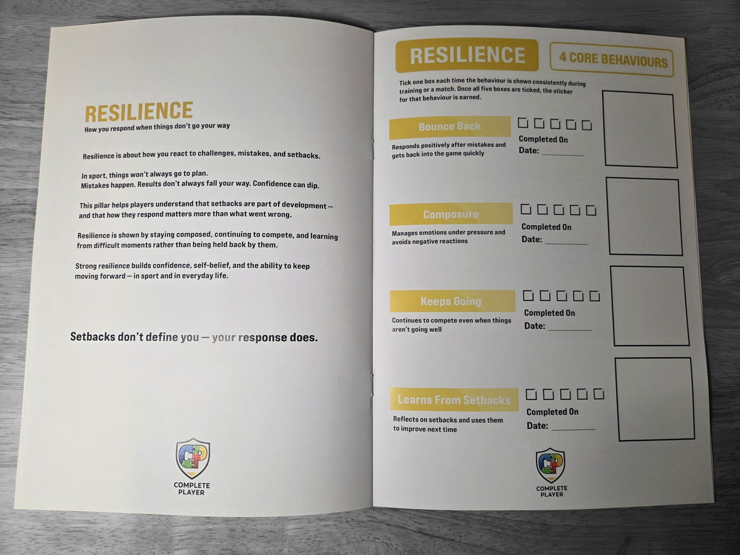 Complete Player - A Mindset Development Journey *Includes FREE A3 Poster Design*