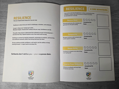 Complete Player - A Mindset Development Journey *Includes FREE A3 Poster Design*